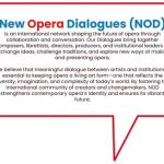 Internationale Konferenz zur zeitgenössischen Oper